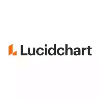 Lucidchart